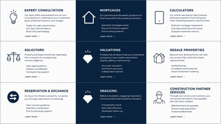 End-to-End Property Investment Support